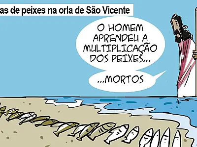 Charge do Dia
