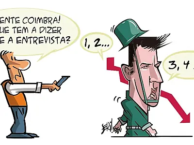 Charge do dia