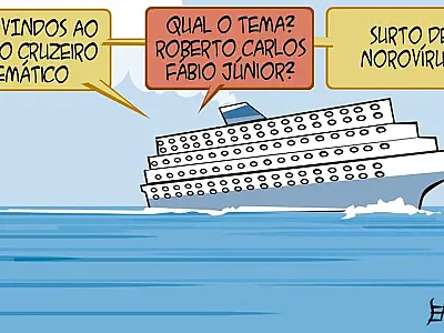 Charge do Dia
