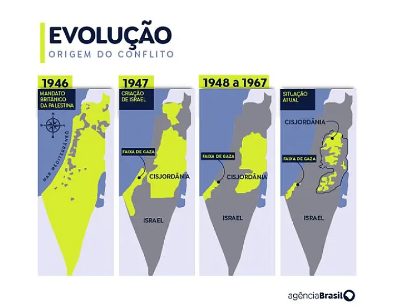 Israel, Hamas, Palestina: entenda a guerra no Oriente Médio
