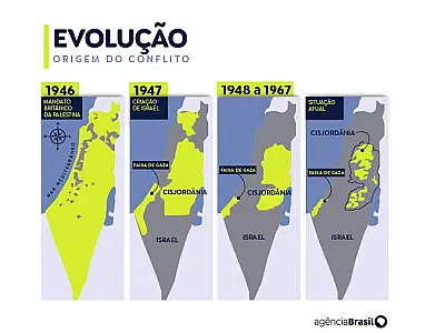 Israel, Hamas, Palestina: entenda a guerra no Oriente Médio