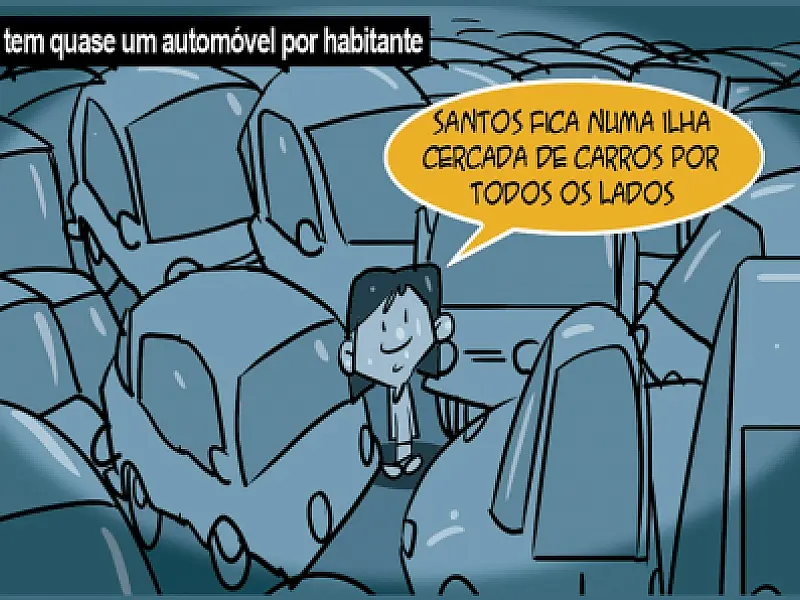 Charge do Dia