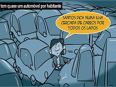 Charge do Dia