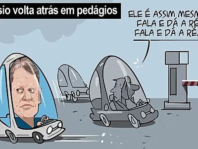 Charge do dia
