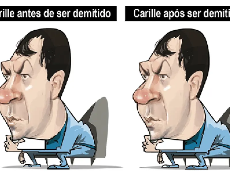 Charge do Dia