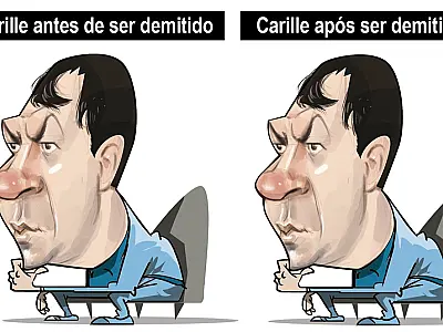 Charge do Dia