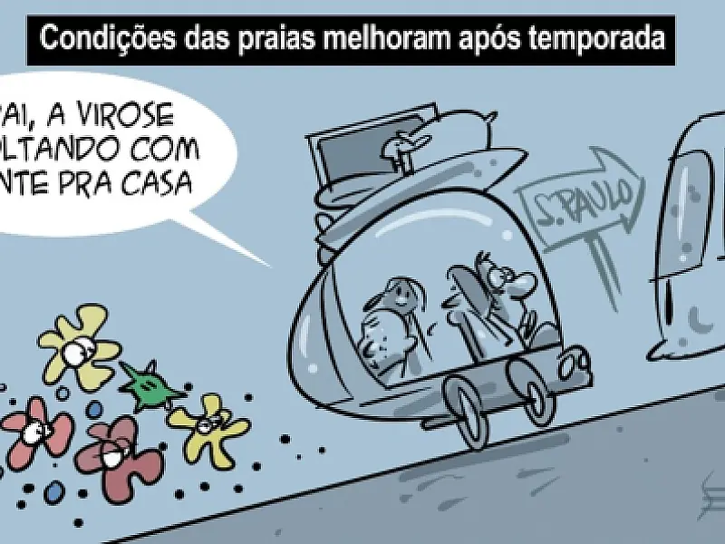 Charge do Dia