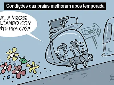 Charge do Dia