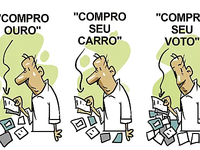 Charge do Dia