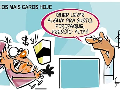 Charge do Dia