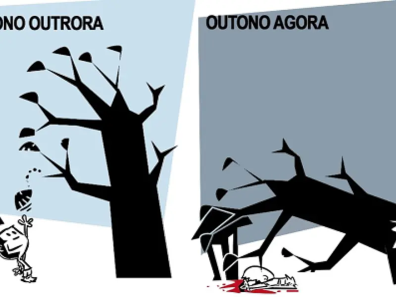 Charge do Dia