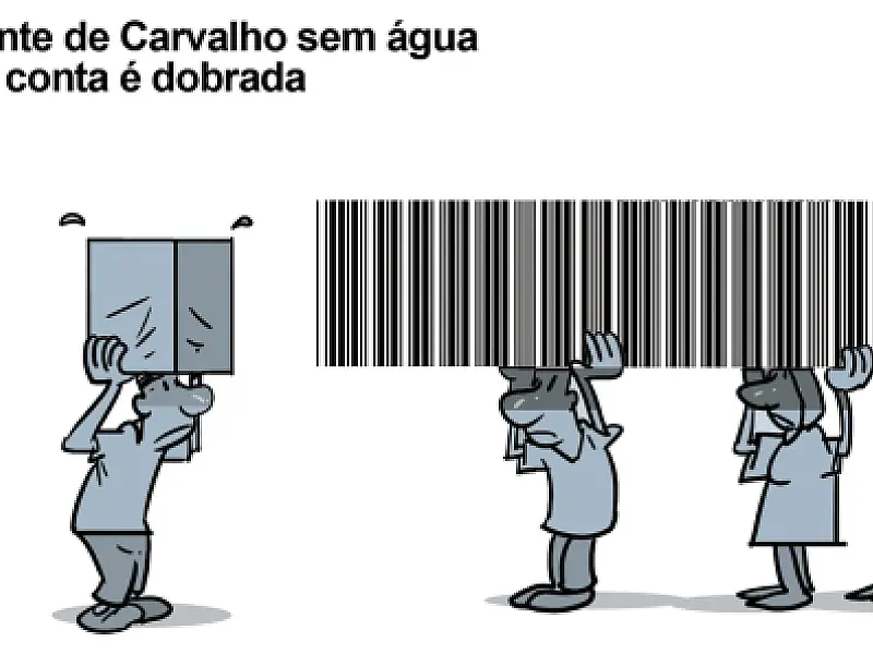 Charge do Dia
