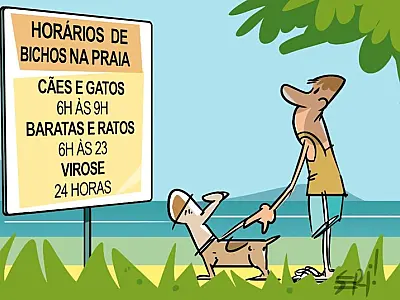 Charge do Dia