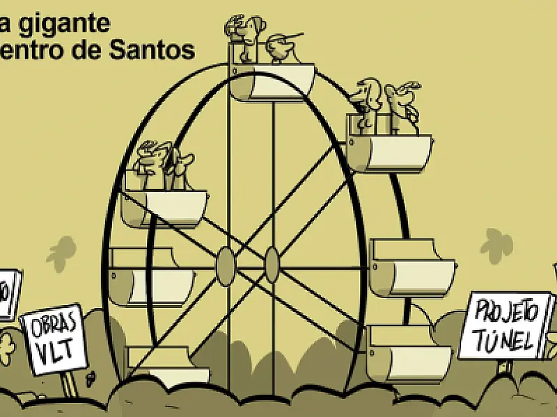 Charge do Dia