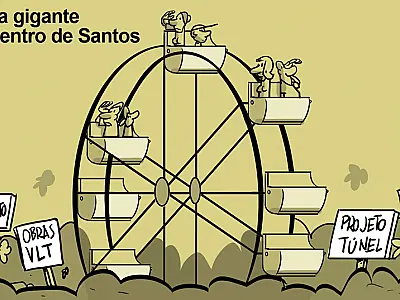 Charge do Dia