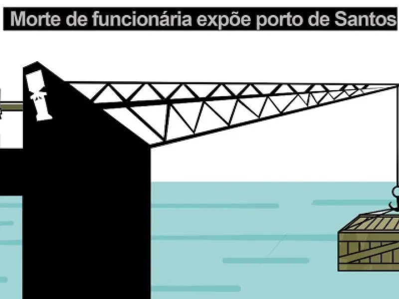 Charge do Dia