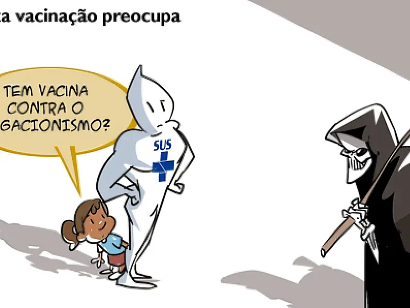 Charge do Dia
