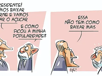 Charge do Dia