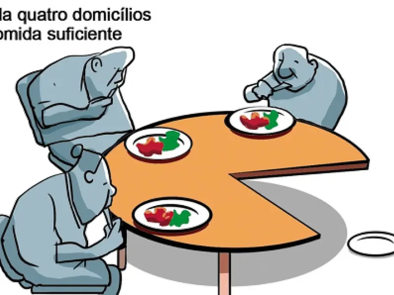 Post Importado Sem Título