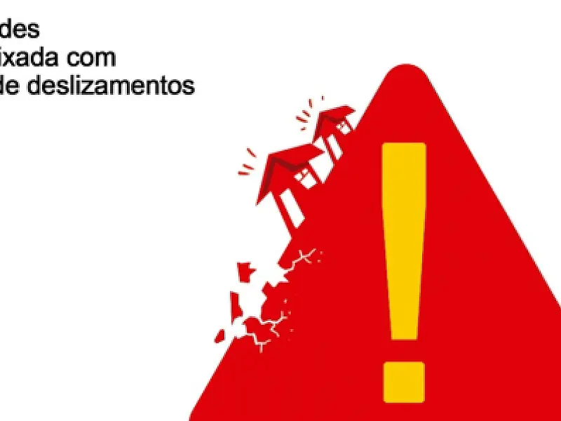 Charge do Dia