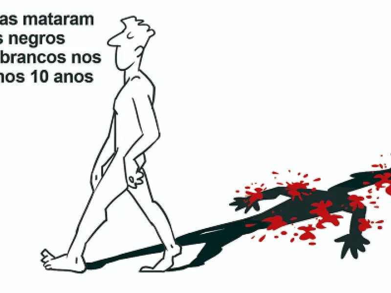 Charge do Dia