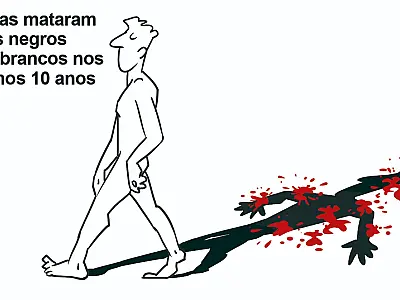 Charge do Dia