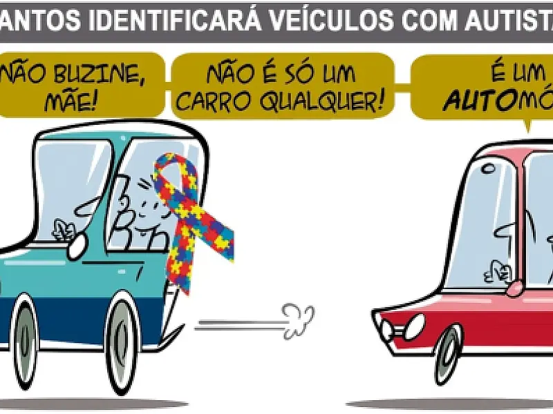 Charge do Dia