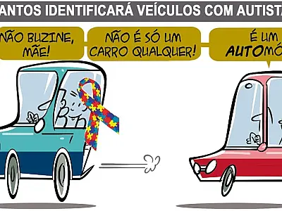 Charge do Dia