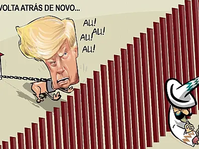 Charge do Dia