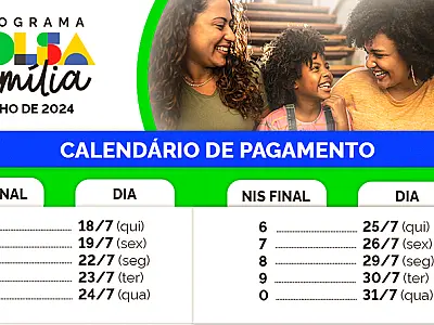 Em São Paulo, Bolsa Família chega a 2,5 milhão de lares a partir desta quinta (18)
