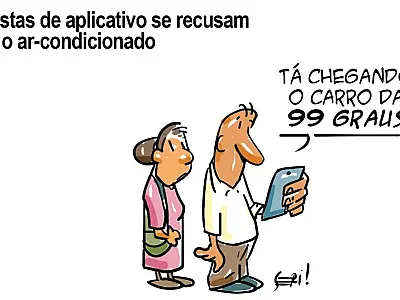 Charge do Dia