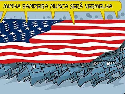 Charge do dia