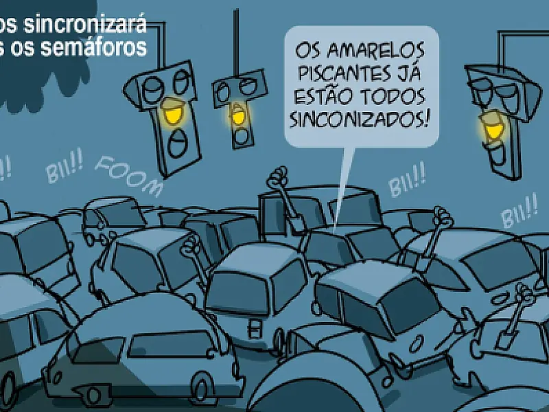 Charge do Dia
