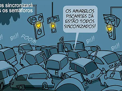 Charge do Dia