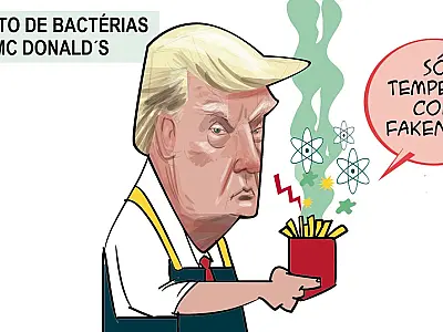Charge do Dia