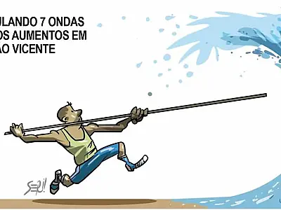 Charge do Dia