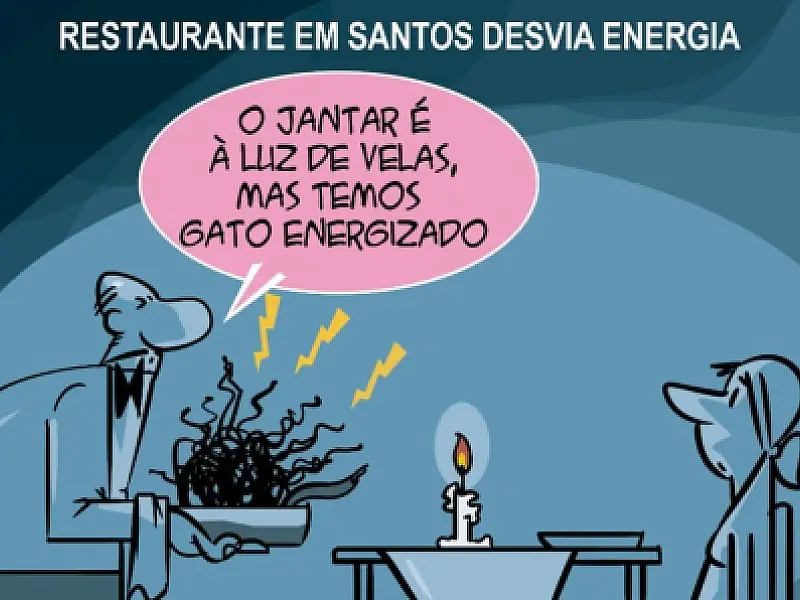 Charge do Dia