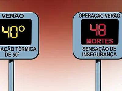 Post Importado Sem Título