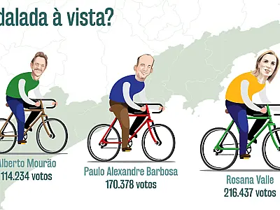 Eleitos à Câmara Federal pela Baixada devem largar mandato para disputar prefeitura de suas cidades