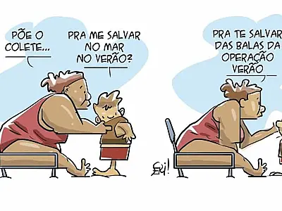 Charge do Dia