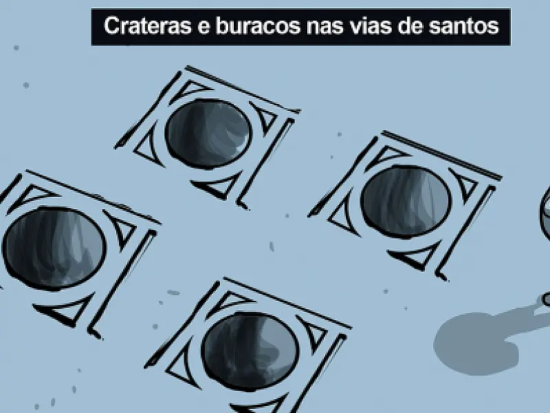 Charge do Dia