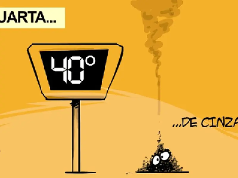 Charge do Dia