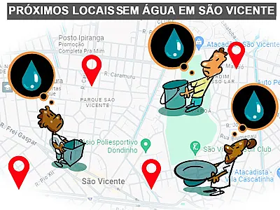 Charge do Dia