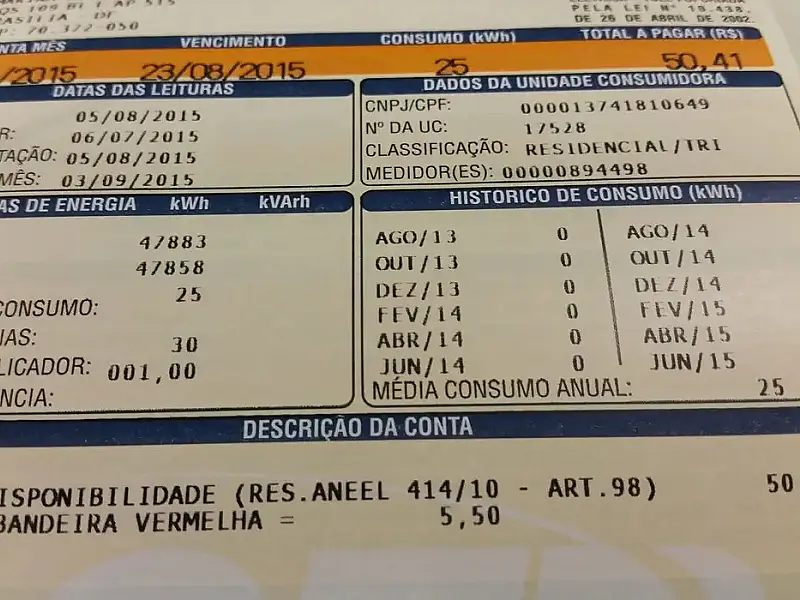 Inflação oficial de outubro fica em 0,09%, menor para o mês desde 1998