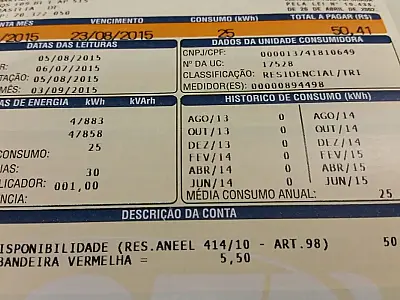 Inflação oficial de outubro fica em 0,09%, menor para o mês desde 1998