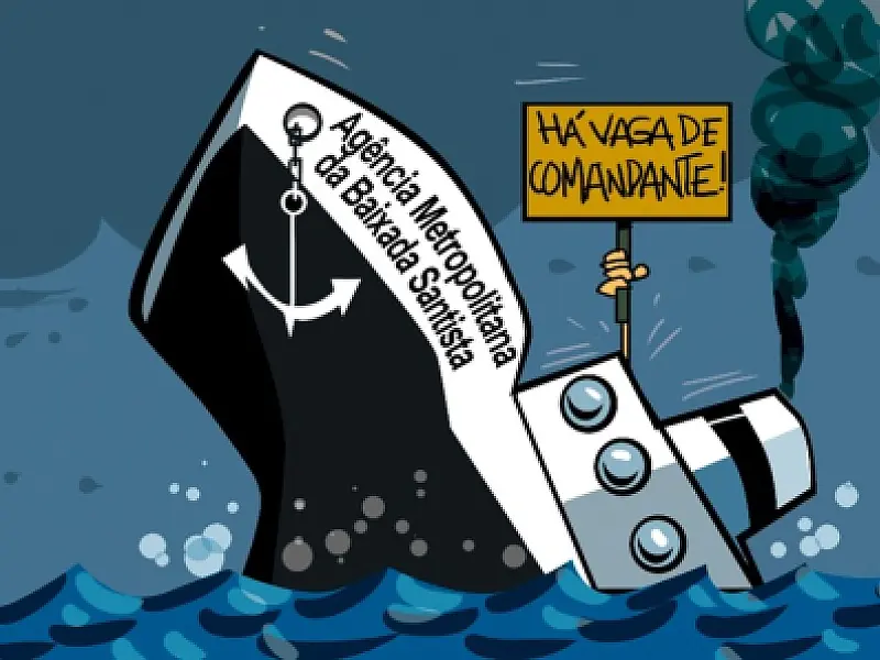 Charge do Dia