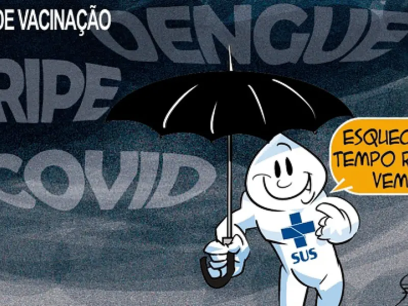 Charge do Dia