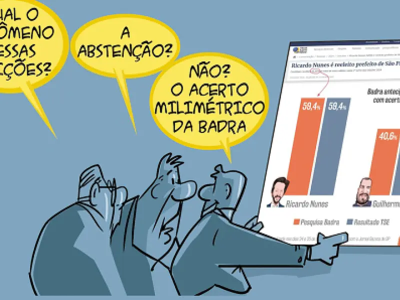 Charge do Dia