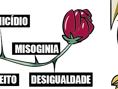 Post Importado Sem Título