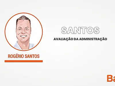 Curva de tendência da aprovação versus reprovação do prefeito Rogério Santos, de Santos.